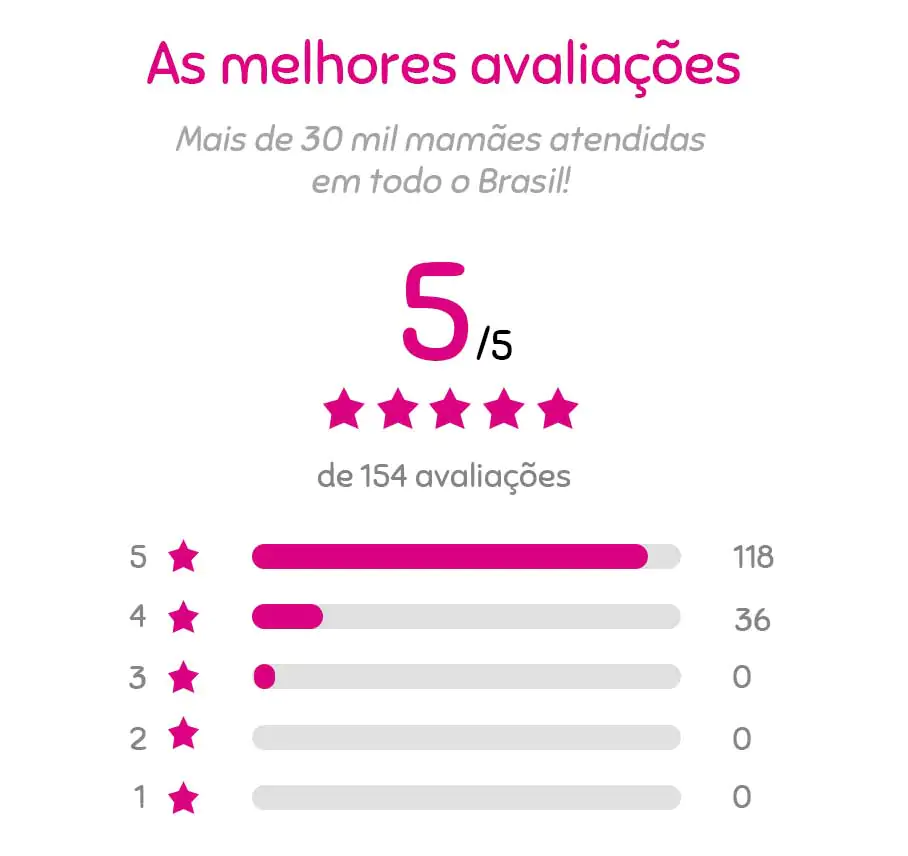 banner-avaliações